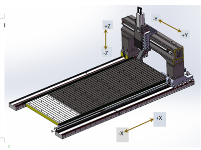 CNC Moving Column Gantry Type Boring and Milling Machine Factory from China